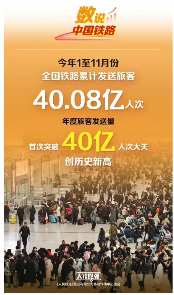 中国铁路年度旅客发送量突破40亿人次，创历史新高