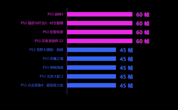 PSP发来贺电！GPD Win4掌机升级旗舰锐龙AI 9 HX 370_PSP发来贺电！GPD Win4掌机升级旗舰锐龙AI 9 HX 370_